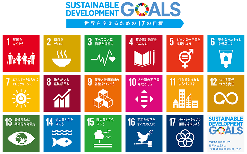 丸八商工SDGs